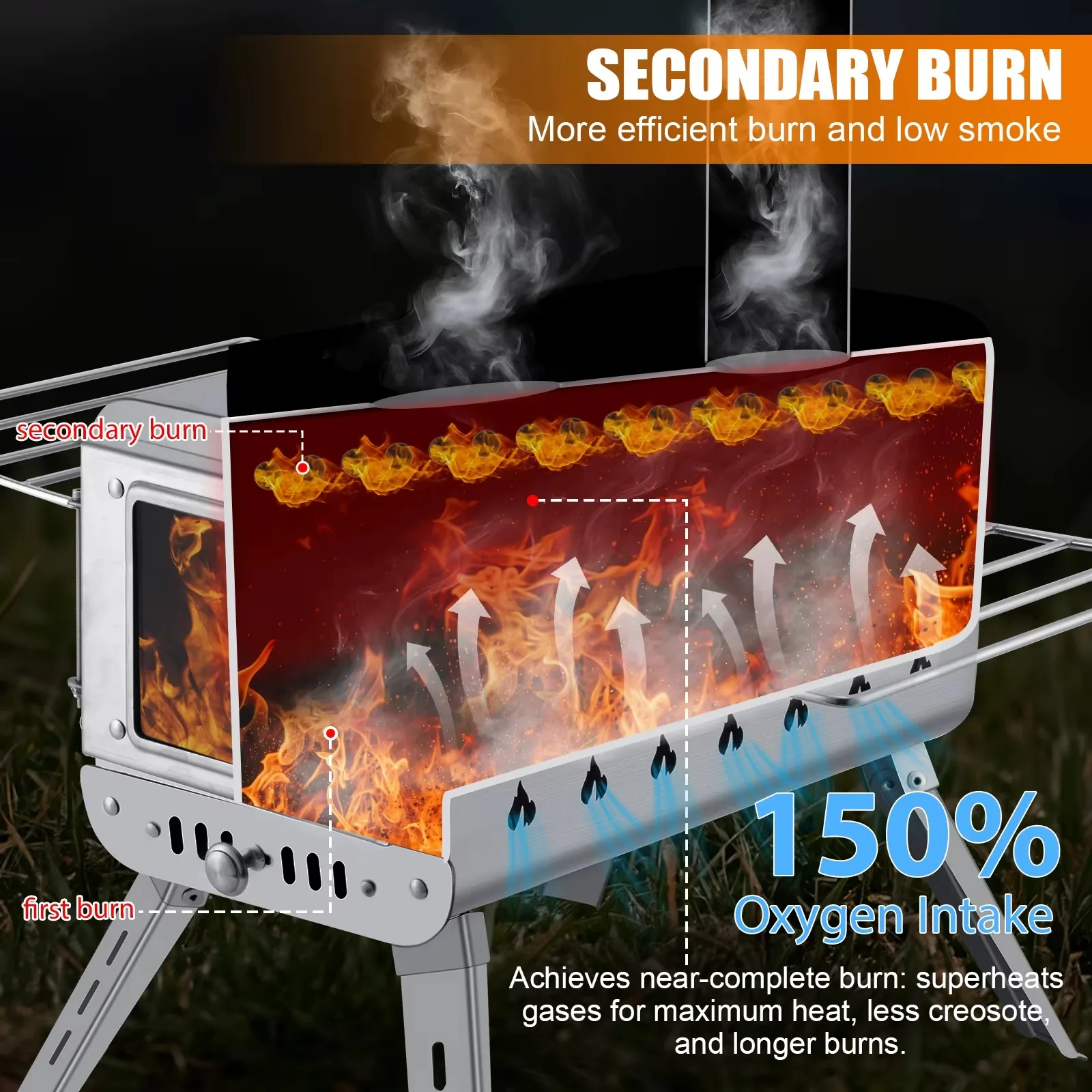 CHANCE MOORE 201 Estufa de tienda de campaña de acero inoxidable Accesorios completos Quemadura eficiente de seguridad con quemadura secundaria para picnic Camping - imagen 4