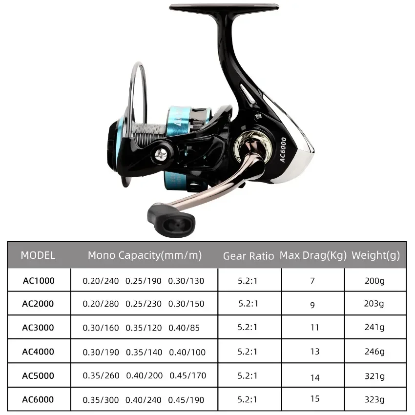Carrete giratorio de aluminio para pesca de agua dulce, Ratio de engranaje 5,2: 1, arrastre máximo de 15-30 libras - imagen 2