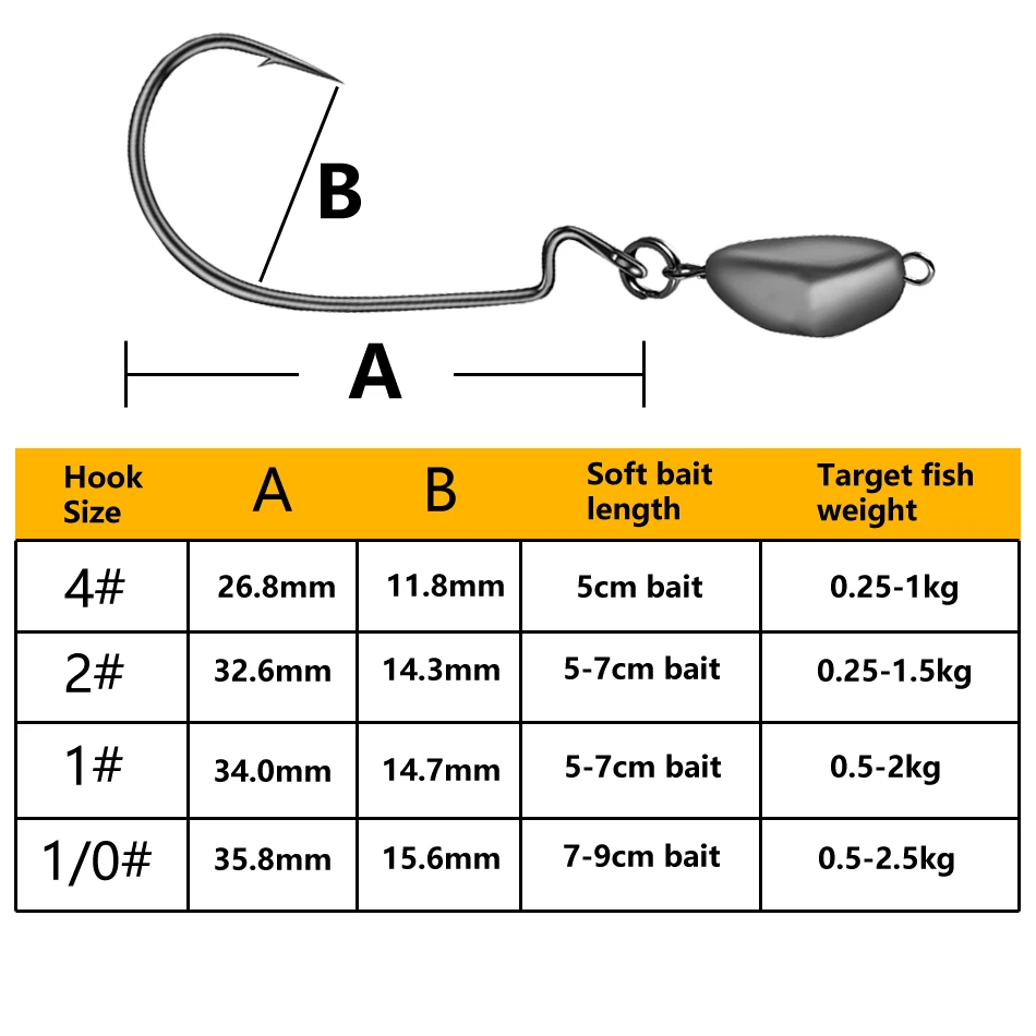 Señuelo de pesca de texas, anzuelo de cabeza cruzada, 5 piezas, 3,5-14g, anzuelo de manivela reforzado, anzuelos de lubina - imagen 2