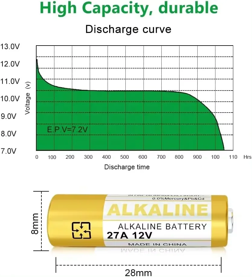 Batería alcalina A27 12V para mando a distancia y juguetes - imagen 4