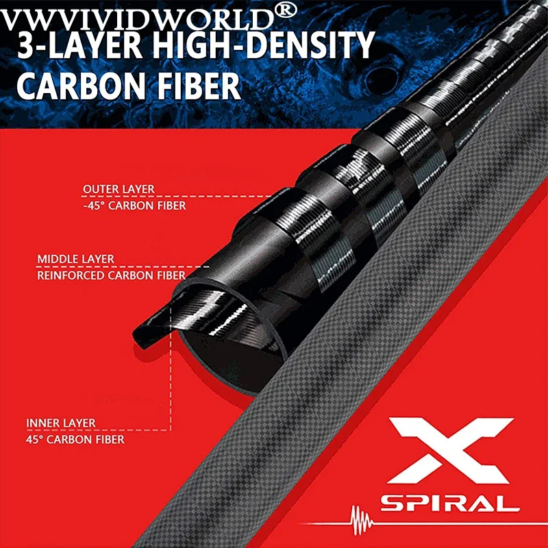 Marca VWVIVIDWORLD, 4,85-6,2 m, portátil, tierra de pesca de carbono, red de mano, aparejos de pesca con mango de poste telescópico plegable - imagen 3