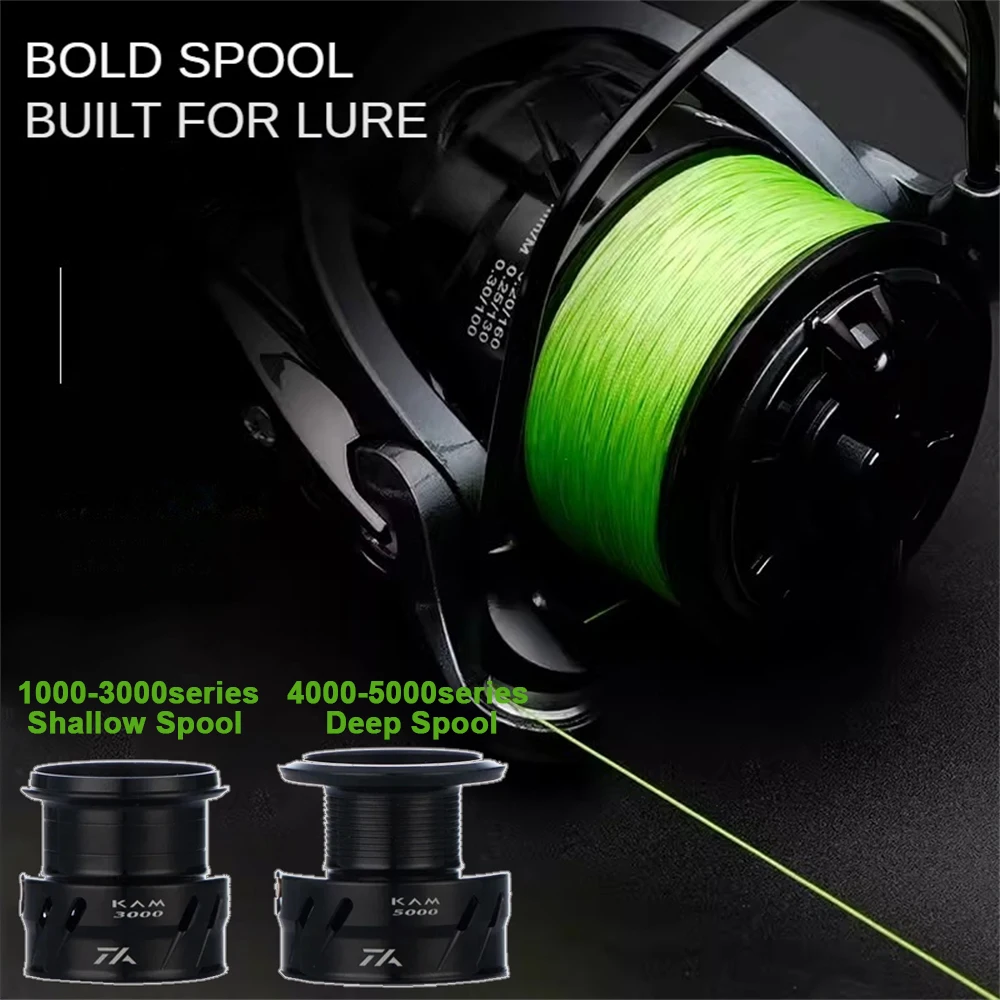 VWVIVIDWORLD, alta calidad, carretes de pesca de aleación, carrete de aleación, brazo de aleación, 6,2: 1 de alta velocidad, carrete de fundición, carrete giratorio, carrete de Baitcasting - imagen 4