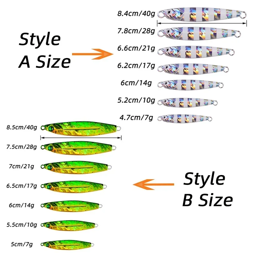 Señuelo de plantilla de Metal de hundimiento rápido, 5 uds., Jigging Shore Casting, lubina, buceo, pesca, señuelo duro, aparejos de cebos de pesca 7g-40g - imagen 3