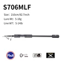 S706MLF