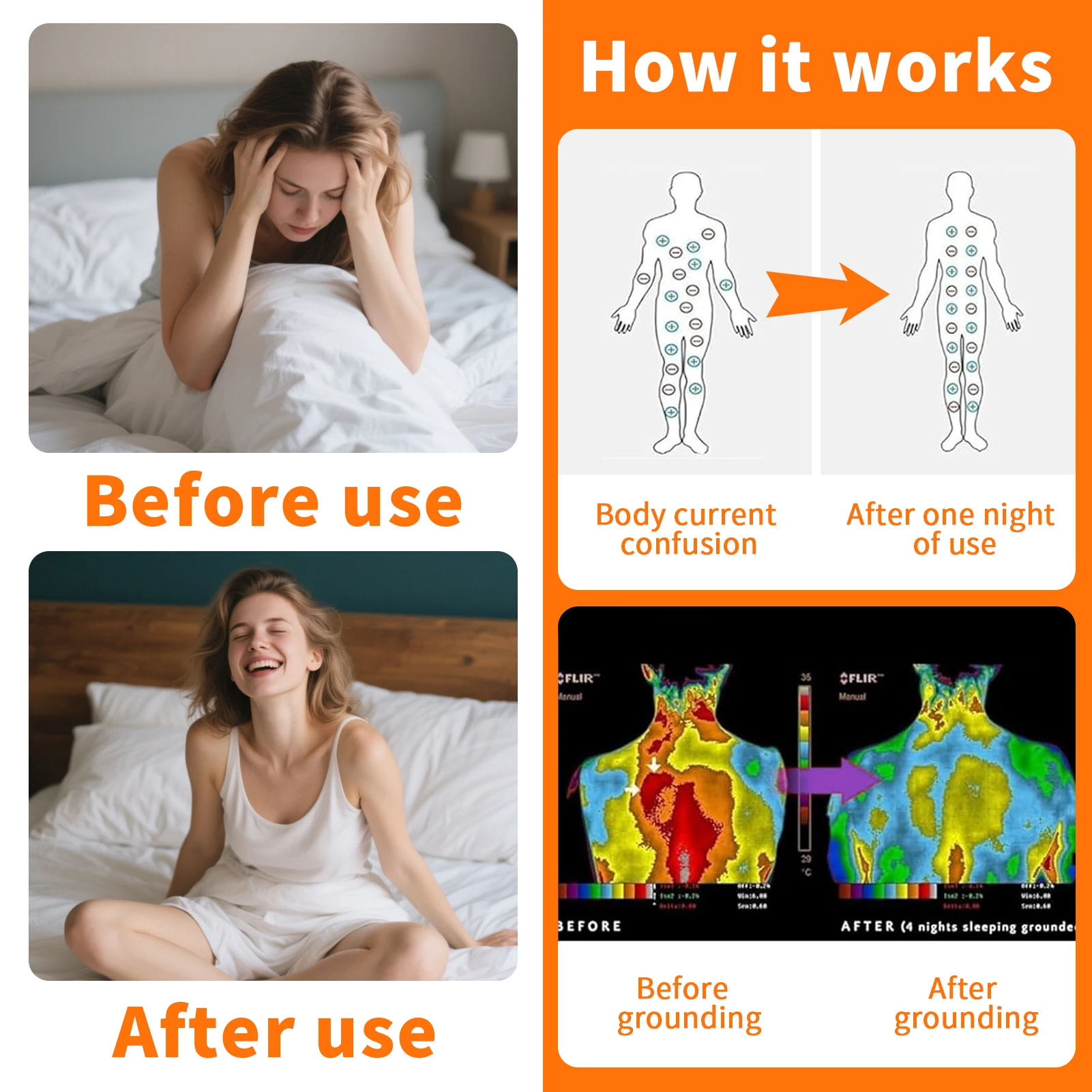 Sábana de conexión a tierra Sábana de conexión a tierra antiestática conductora 95% algodón y 5% Sábanas planas de fibra de plata suave Estera para dormir - imagen 4