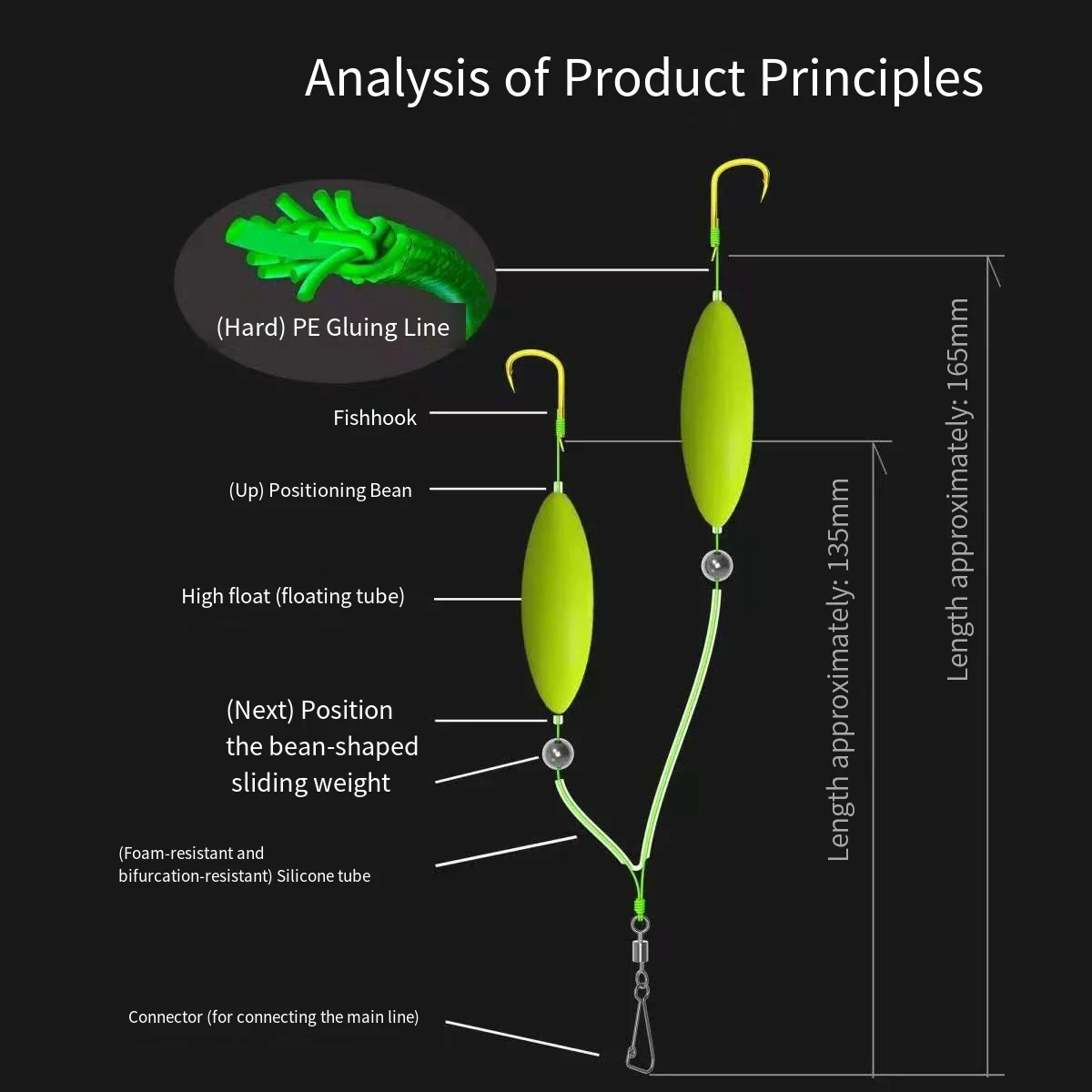 1 unidad de 2 anzuelos, aparejos de pesca para el cabello, anzuelo Iseni, anzuelo de pesca de carpa, listo para usar, tamaño 3 # -13 #   Señuelo de pesca de aparejos de carpa - imagen 2