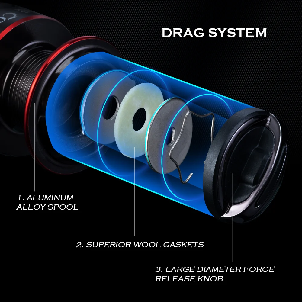 Goture-carrete giratorio profesional superligero, 7 + 1BB, Ultra suave, potente, para agua salada y agua dulce, 5,1: 1 - imagen 4