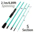 2.1M Spinning Rod