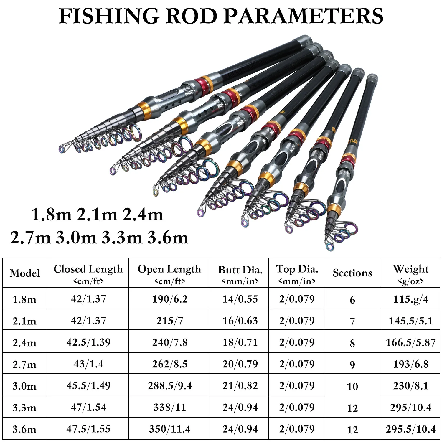 Sougayilang-caña de pescar telescópica súper dura, 1,8-3,6 M, 99% fibra de carbono, caña de pescar de mar, caña de pescar de carpa en roca, aparejos - imagen 5
