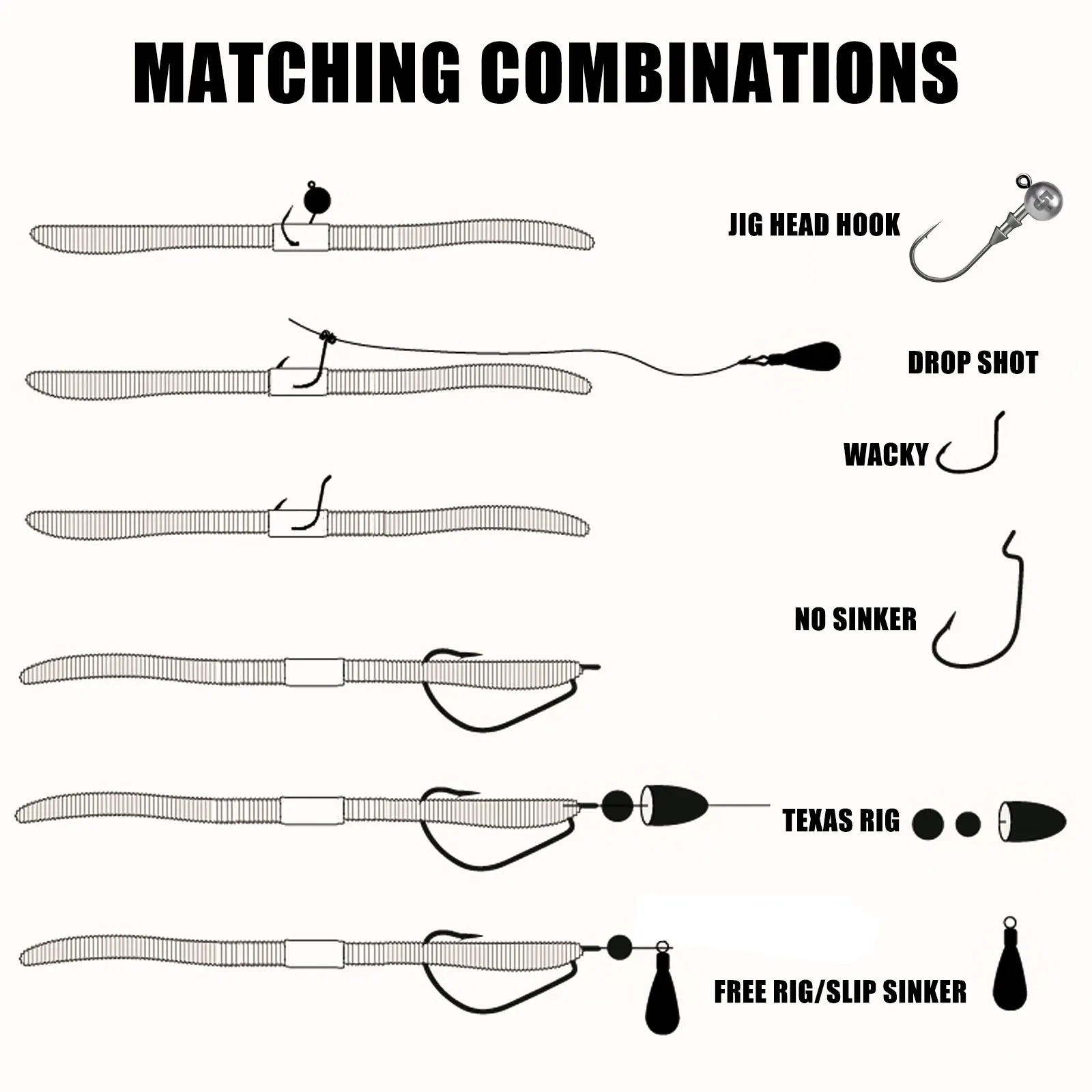 10 cm/14 cm 10/15 unids/bolsa cebo suave Senko gusano palo loco cebos de gusano Leurre Souple Wobblers para todos los peces Pesca señuelo de Pesca de lubina - imagen 2