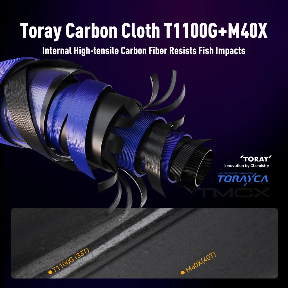 Caña de pescar Kingdom, hoja de gusano 1,9 1,95 1,98 2,01 2,04 m L ML M MH Fuji, anillo guía Toray 33T + 40T, caña de pescar de lubina de tela de carbono - imagen 3