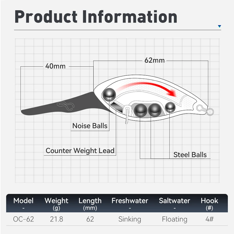 Señuelo de pesca KINGDOM Kingpro Big Crankbait cebos duros artificiales 62mm 21,8g hundimiento Trolling recuperar pesca en el mar Wobbler - imagen 4