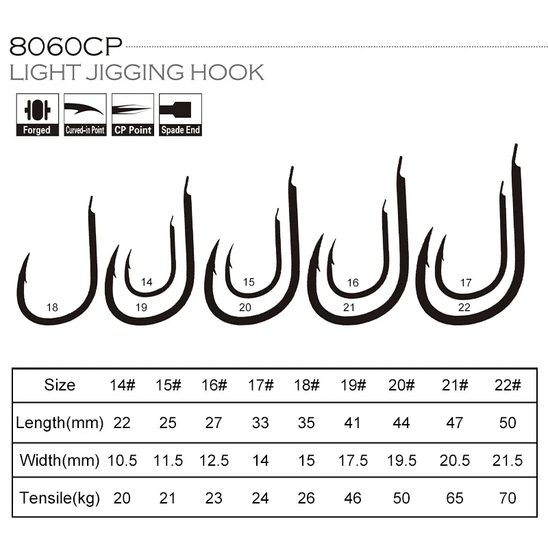 OBSESSIÓN 8060 2X 10 unids/bolsa 18 #   19 #   20 #   21 #   22 #   Anzuelo de pesca individual de acero rico en carbono, anzuelos de Jigging lento con luz de agua salada - imagen 3
