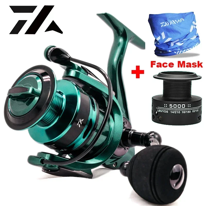 Reel and Blue Mask