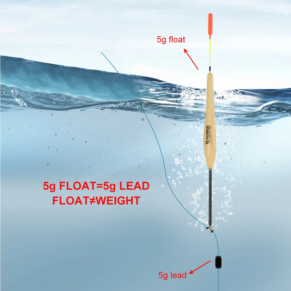 Flotador de pesca rocoso Barguzinsky Fir, 10 piezas, 4g, flotabilidad, llamativa cola corta, adecuado para Sea Creek, accesorios de equipo de pesca - imagen 3