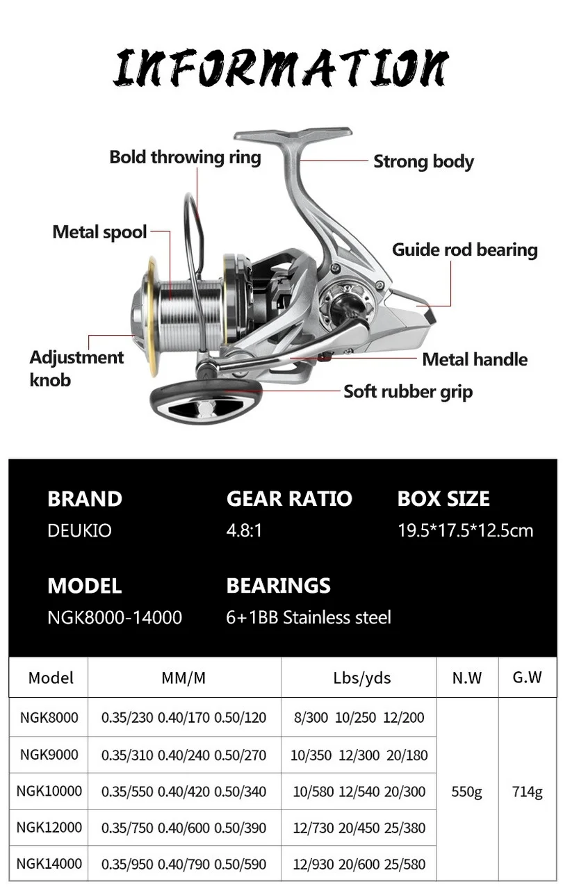 Carretes de pesca grandes DEUKIO 8000 9000 10000 12000 14000 carrete giratorio arrastre máximo 20KG potente carrete de pesca de carpa de agua dulce de agua salada - imagen 3