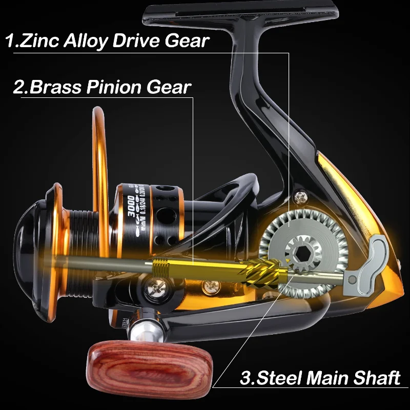 Sougayilang-carrete de pesca giratorio, accesorio con mango de corcho, arrastre máximo de 5KG, relación de alta velocidad, 13BB 3000: 1, tamaño 5,2 - imagen 5