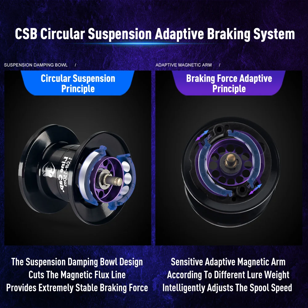 Carrete de pesca Kingdom Micro Pro Baitcasting 138g peso 7,6:1 relación de engranaje 4,6 kg arrastre máximo carretes de pesca de Material de carbono ultraligeros - imagen 5