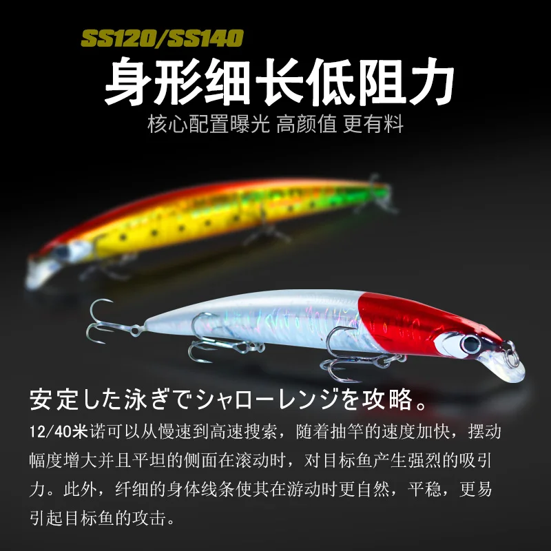Señuelo de pesca Minnow 120mm 14,5g 140mm 21g agua salada lubina negra Lucio cebos duros de fundición larga - imagen 4