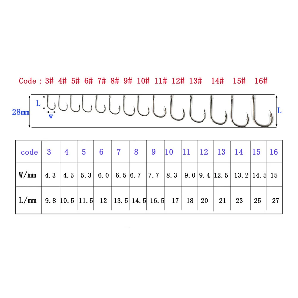 Juego de anzuelos de pesca con forma de tenedor de acero rico en carbono, accesorios para aparejos de pesca de agua salada y agua dulce, herramientas para exteriores - imagen 3