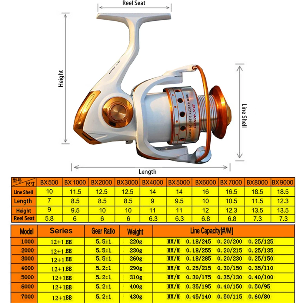 GHOTDA-carrete de pesca de fundición larga, señuelo, carrete de carpa de agua salada 1000 2000 3000 4000 5000 6000, relación de engranaje 5,5: 1 - imagen 3