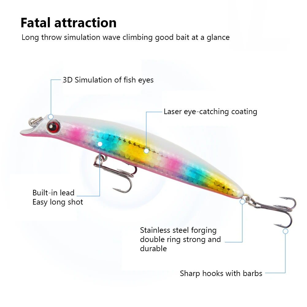 Señuelos de Pesca artificiales, cebo duro para lubina, trucha, agua salada y dulce - imagen 3