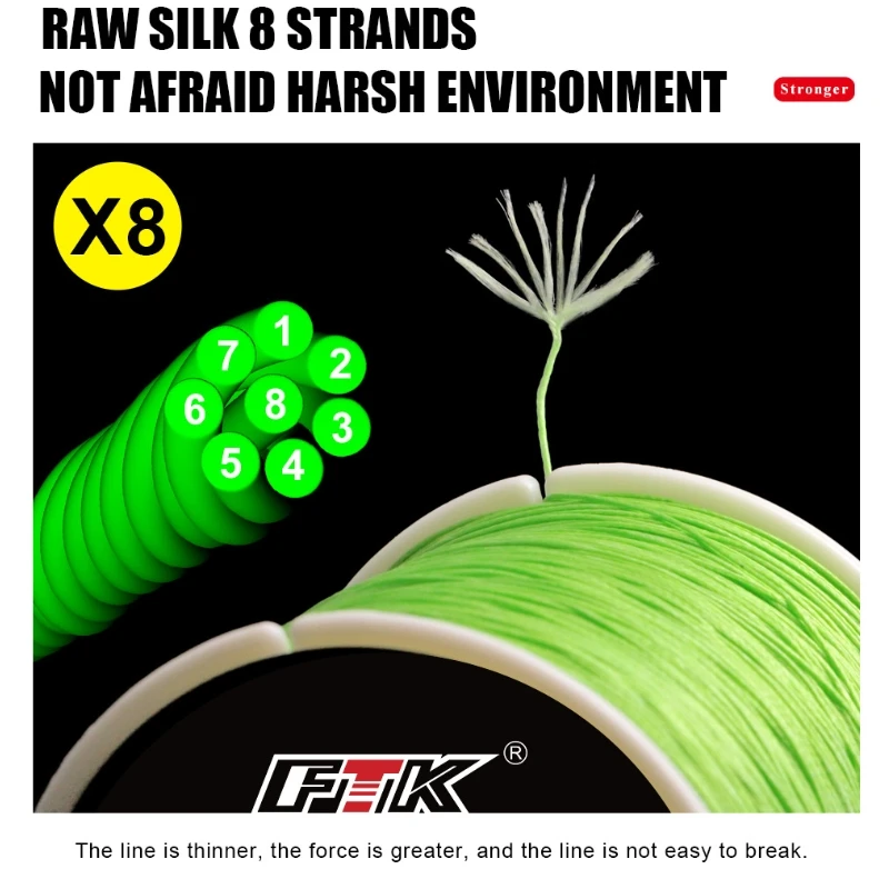 Línea de pesca trenzada de PE de 8 hebras Japón 300M/500M línea multifilamento de alambre de señuelo súper fuerte 0,14 MM-0,50 MM 15LB-110LB - imagen 3