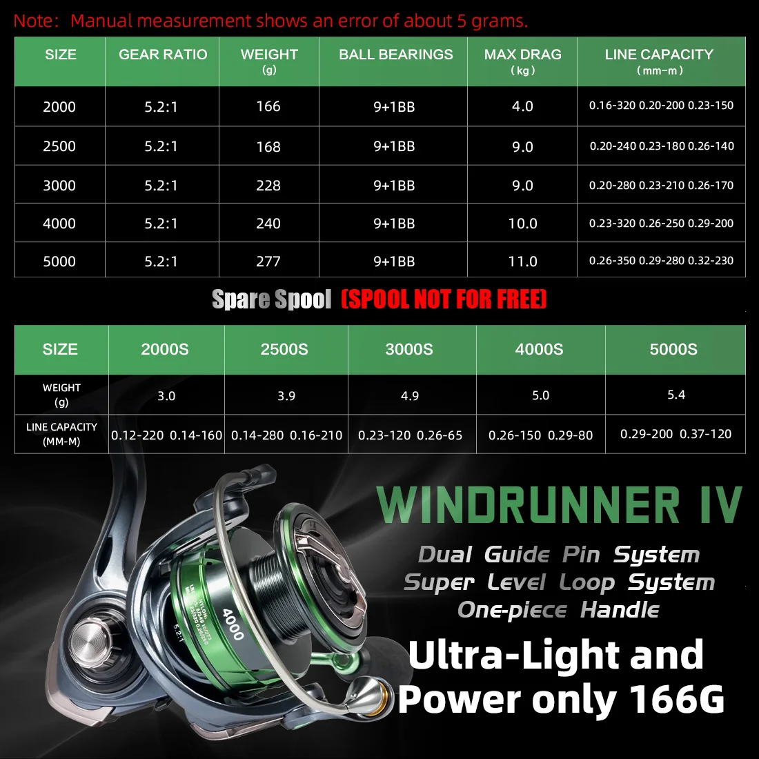 Nueva llegada Seaknight marca WR4 carretes de pesca 17 libras 10BB carrete giratorio 2000 # -5000 # Carrete de pesca de carpa con bobina de pesca SEA - imagen 3