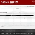 S96MH-2.9m