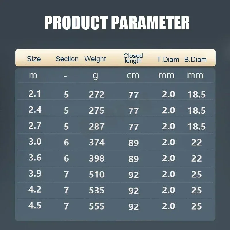 Caña de pescar telescópica de 2,1-4,5 M, caña de pescar giratoria de carbono, barco de agua salada, agua dulce, playa, Surfcasting, caña de Baitcasting - imagen 5