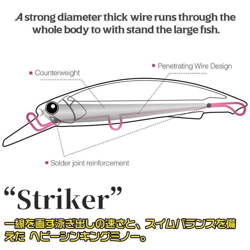 Señuelo Tsurinoya STRIKER 90S – Minnow hundente para lubina - imagen 2