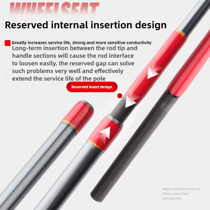 HAOYU piezas completas Fuji caña de pescar 1.38M1.58M1.8M2.1M2.4M2.7M Jig 100-500G caña de pescar de alto carbono caña de pescar en el océano Slatwater - imagen 5