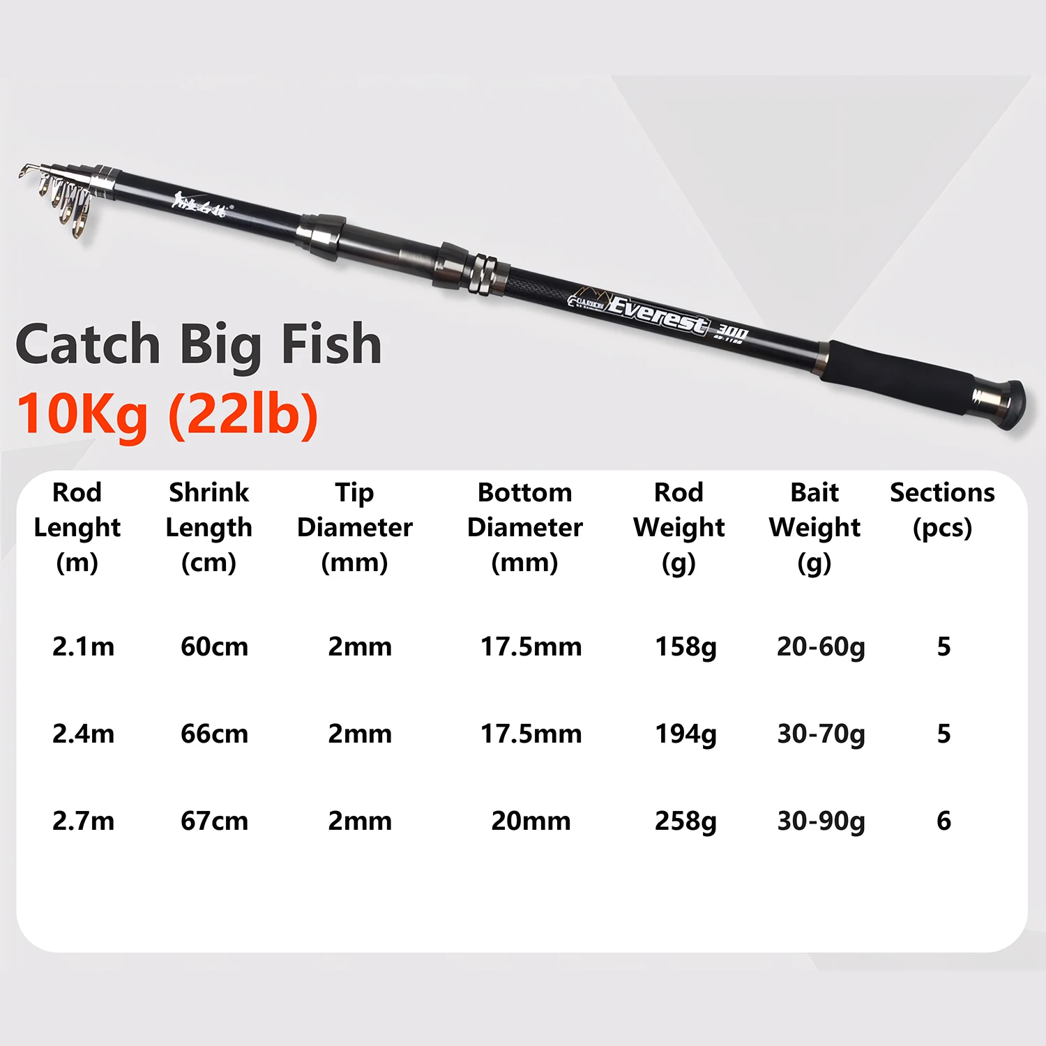 Caña de pescar giratoria telescópica ultraligera de fibra de carbono, señuelo de lanzamiento de distancia, 2,1/2,4/2,7 m, MH - imagen 4