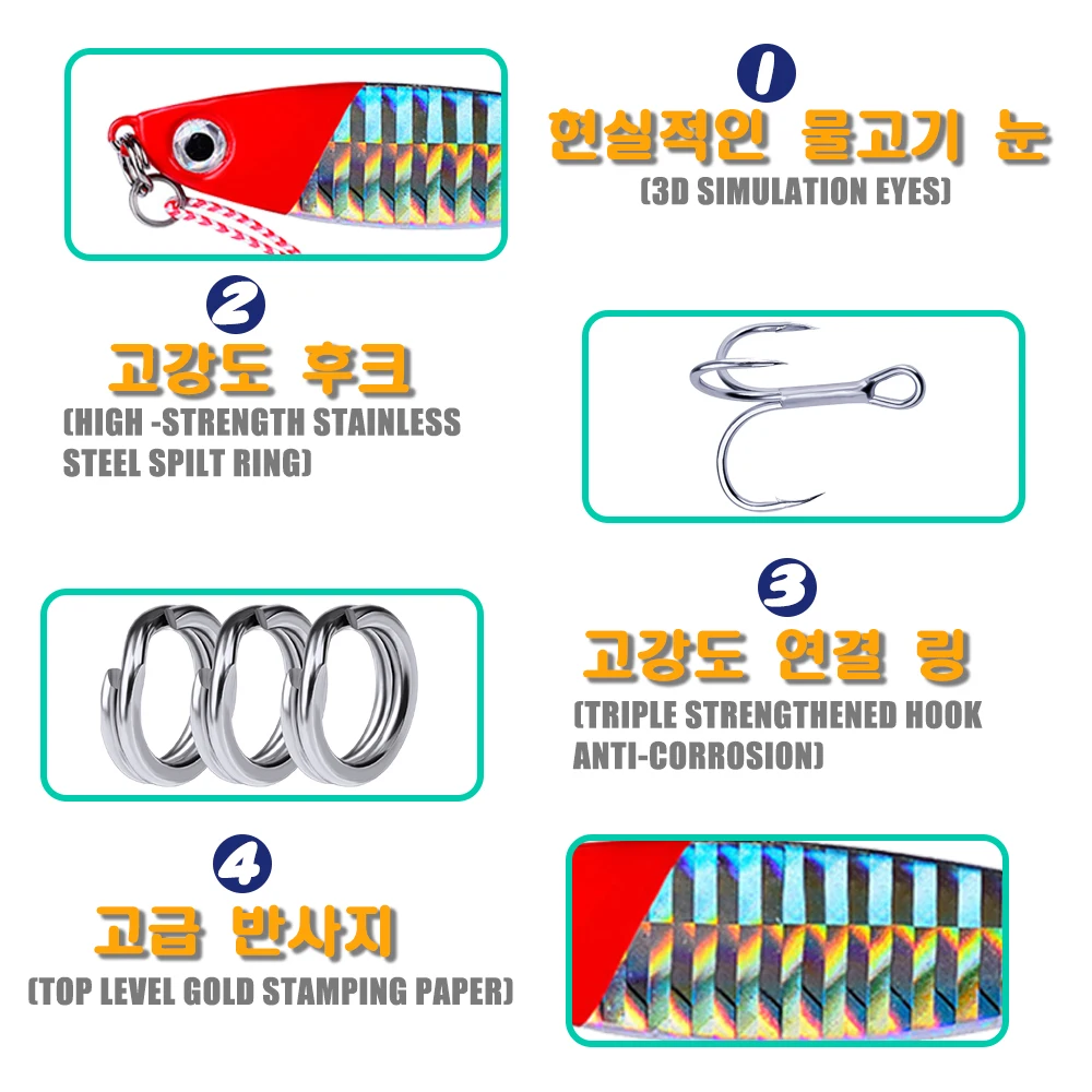 Señuelo de pesca de plantilla de Metal, accesorios de pesca de lubina, peso de 7-30g, arrastre, señuelos de agua salada, Isca, aparejos de pesca artificiales, Lucio - imagen 3