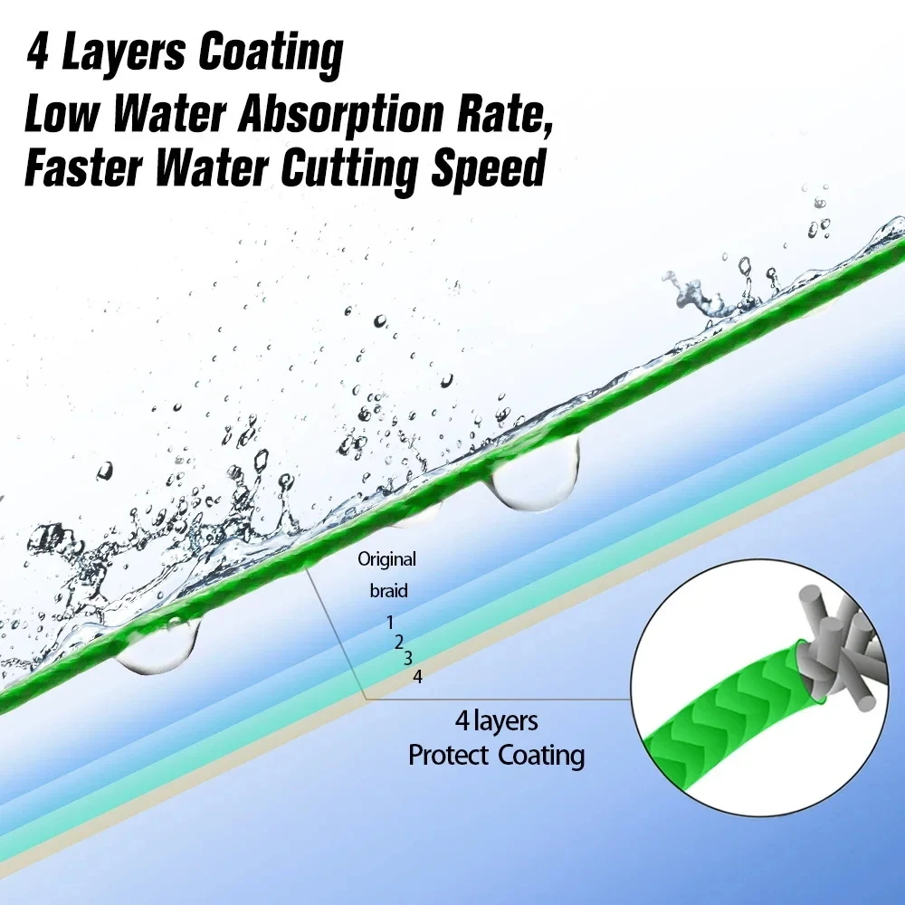 JOSBY líneas de Pesca X8 hebras trenzadas PE 300m Japón multifilamento carpa Pesca alambre tejido fuerte Pesca 8 hebras línea de Pesca - imagen 5
