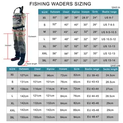 Botas de neopreno impermeables con protector grava para pesca