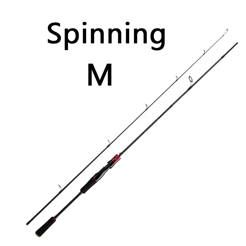 Spinning 1 tip