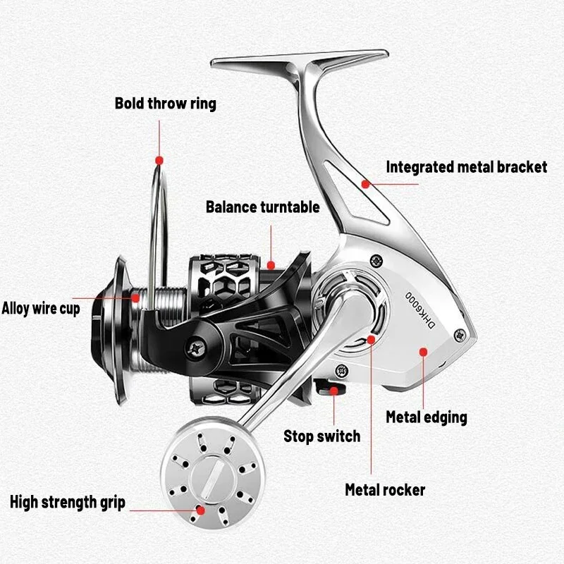 Carrete de pesca Okuma 18Kg Max Drag14 + 1BB rueda giratoria carrete de sedal de pesca de mar 1000-7000 - imagen 5