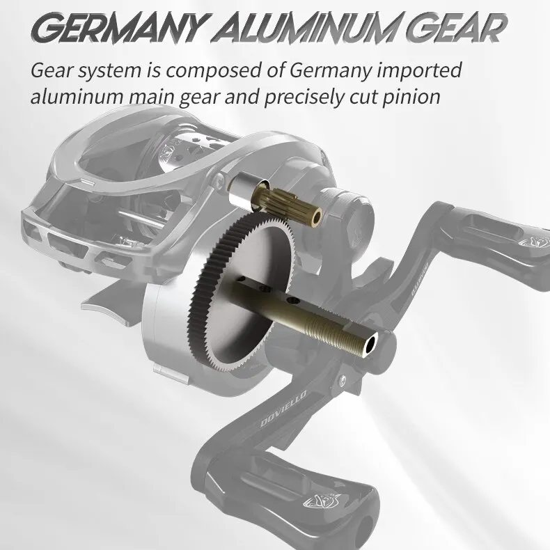 SOLOKING ACURA HICC50 136G Carrete de Baitcasting Ultra Ligero BFS Carrete de Pesca 7,1/8,1 Relación de engranaje 11 + 1BB 4KG Power Baitcaster - imagen 4