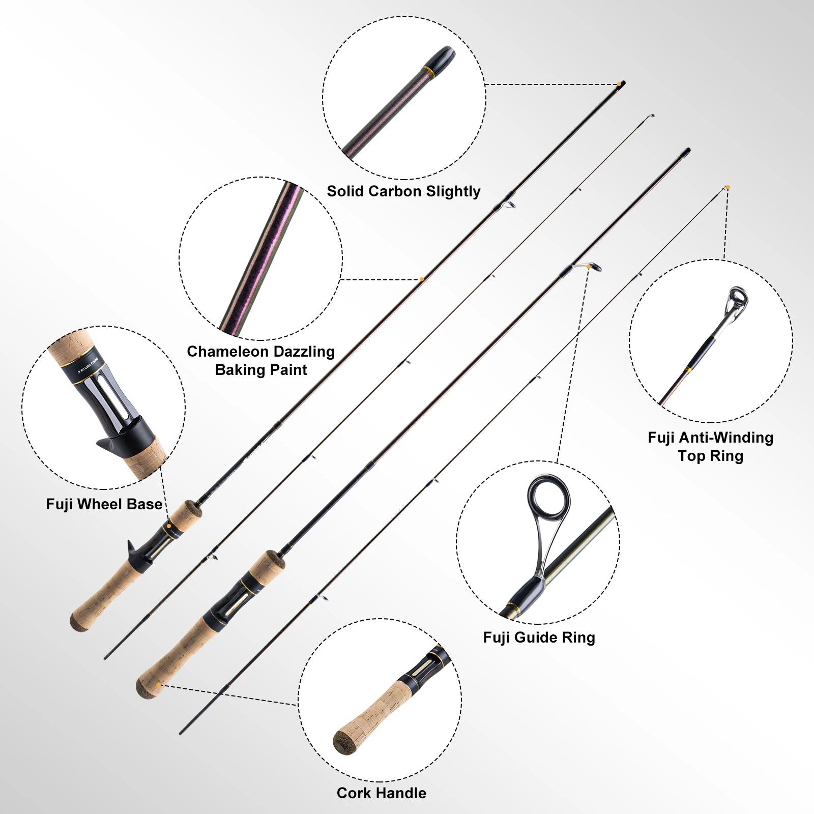 Goture-caña de pescar ultraligera de 1,5 m, 2 piezas, 30 + 40T, cañas de fundición giratorias de fibra de carbono, accesorios completos FUJI, UL Power Rod - imagen 5