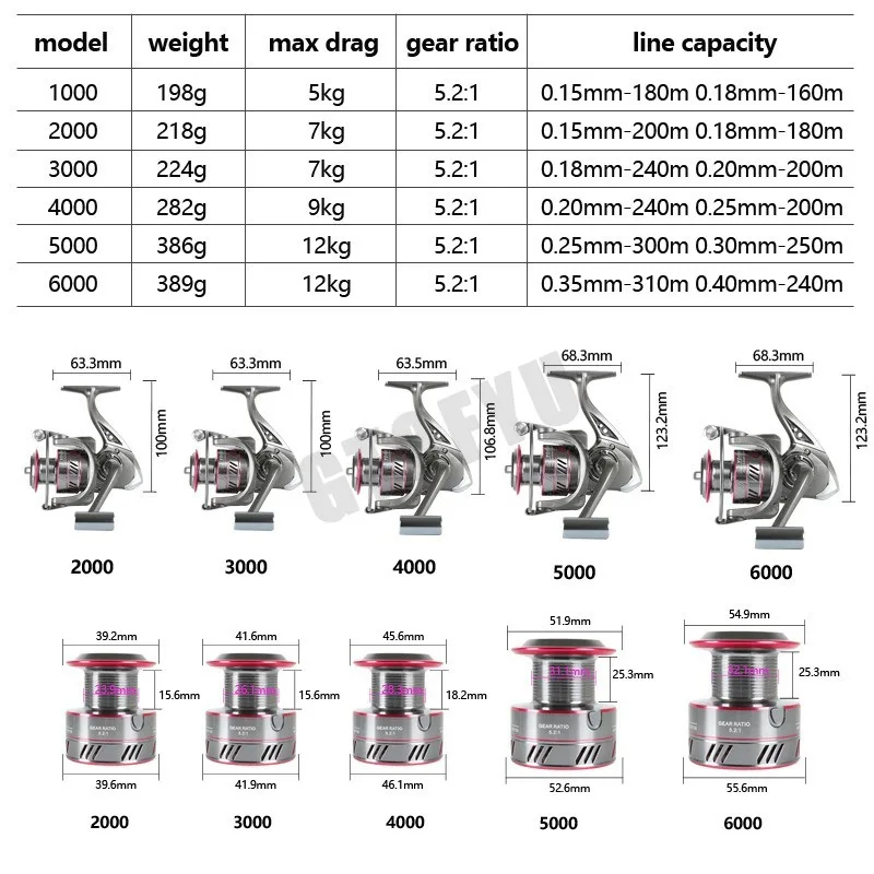 Carrete de pesca giratorio profesional ultraligero, relación de engranaje 5,2: 1, arrastre máximo de 26LB, carrete de Metal CNC para agua dulce y salada, 1000 ~ 7000 - imagen 5