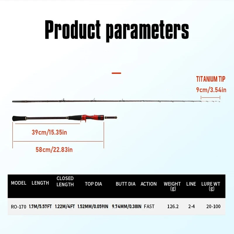 ROLLFISH-caña de pescar con punta de titanio, 1,7 M/5,57 pies, acción 8:2, sistema de guía en espiral, carbono, para barco de mar - imagen 3