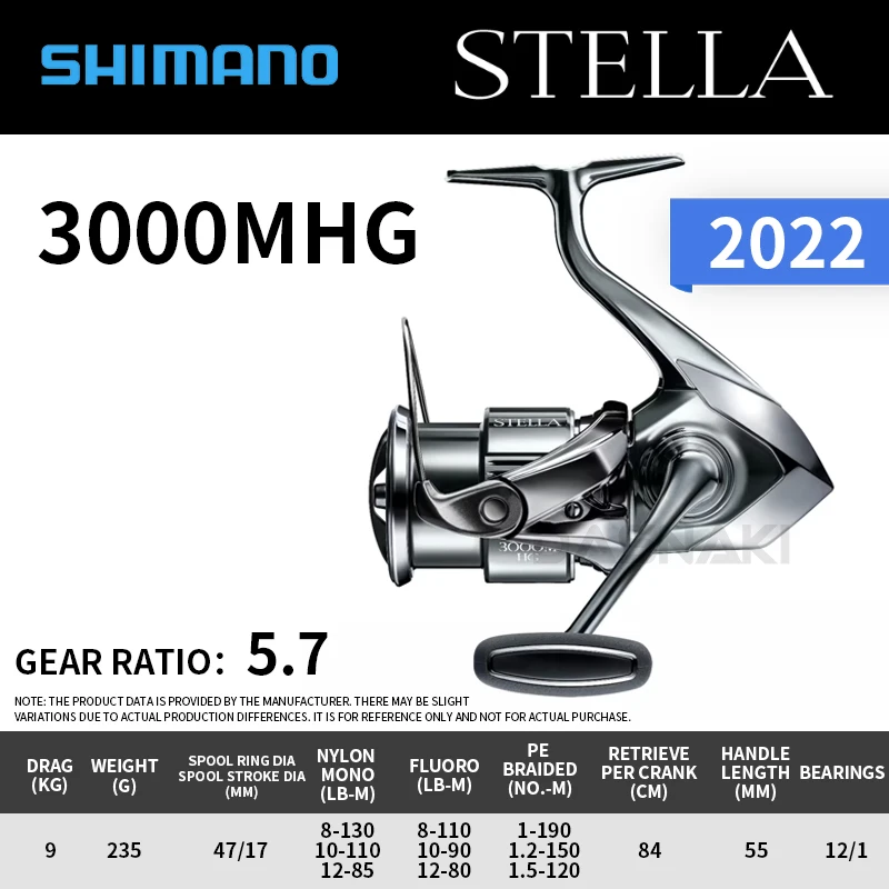3000MHG