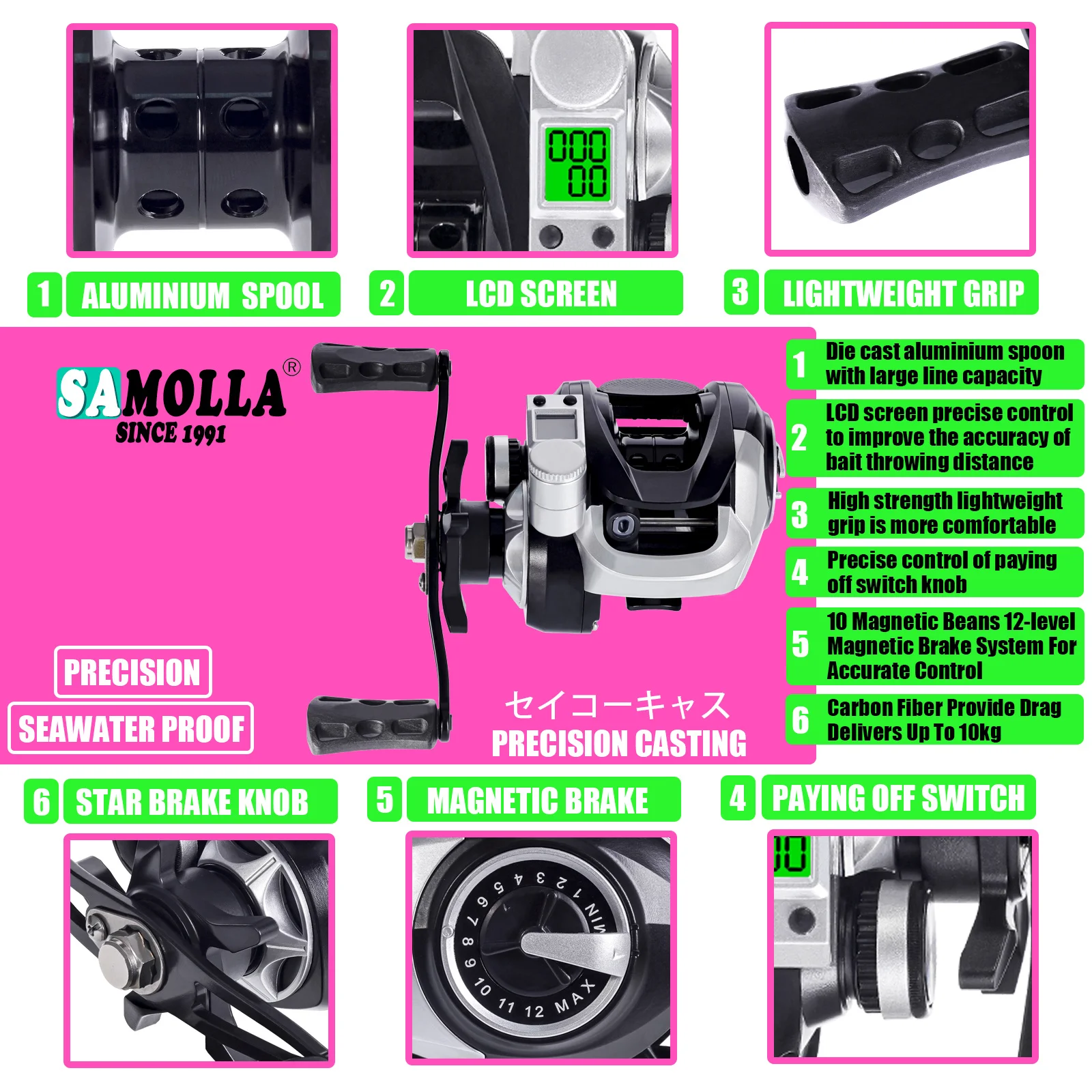 Carrete de pesca electrónico con pantalla Led, Baitcasting carrete de pesca de alta velocidad, 7,2: 1, 10kg, impermeable, tambor de fundición de agua salada, Moulinet - imagen 3