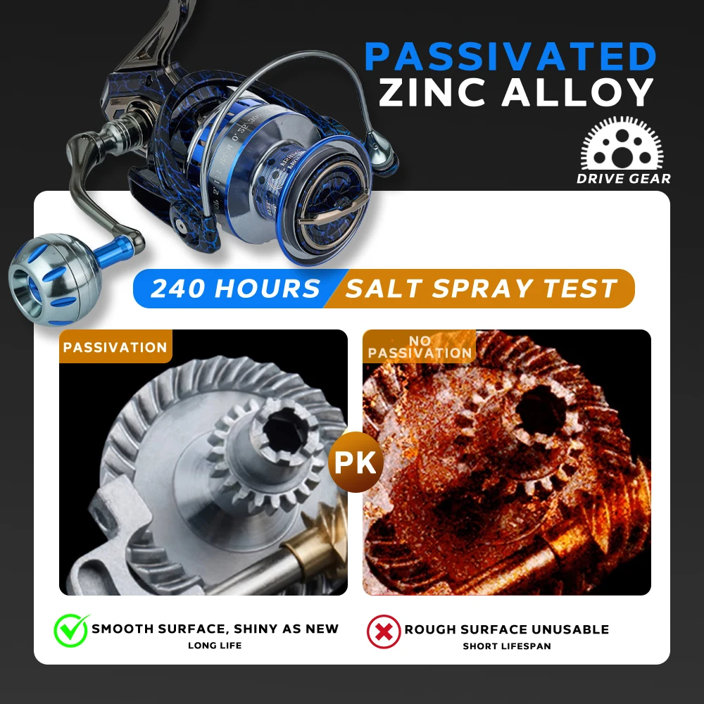 Marca MBLN, carrete de pesca giratorio, 90% de Metal completo, engranaje de aleación, carrete, pie y mango, 5 + 1 rodamiento de bolas de acero, traje de agua salada y agua dulce - imagen 3