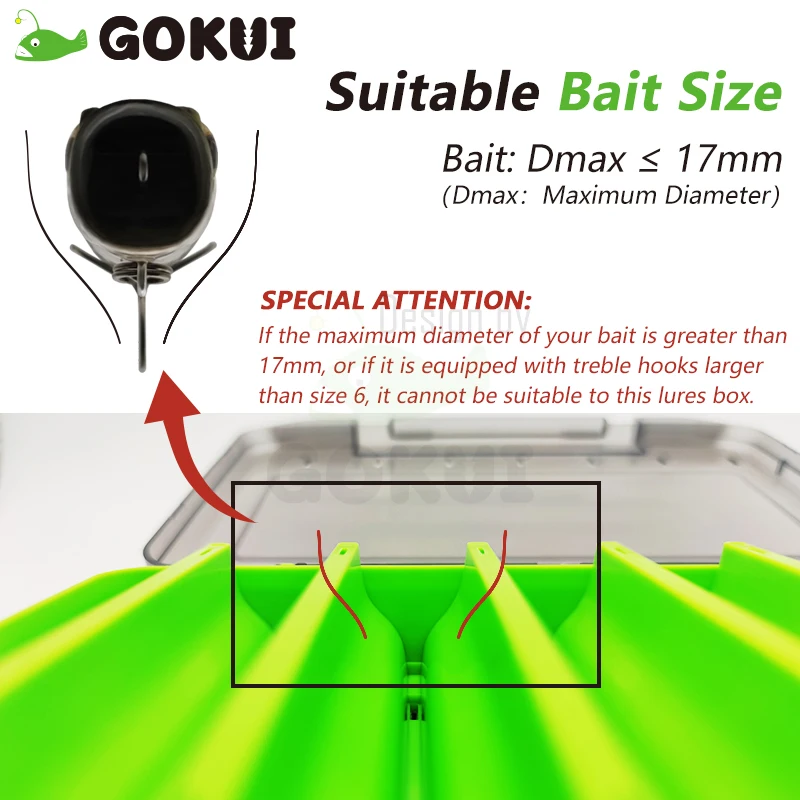 Caja de aparejos de pesca, almacenamiento de señuelos de 14 celdas, contenedor de cebo de doble cara, estuche organizador de señuelos, accesorios de pesca de cebo Artificial - imagen 4