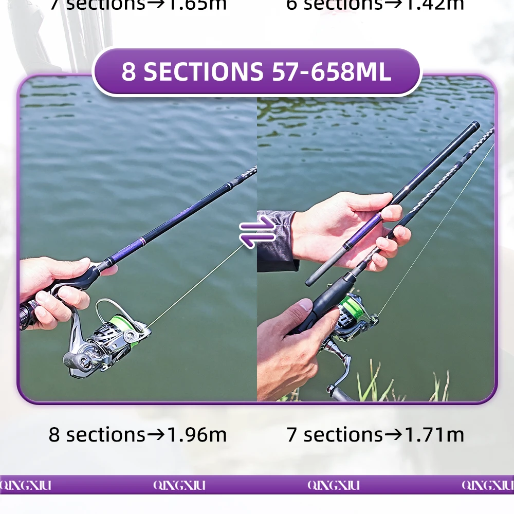 Vista general del conjunto completo de la caña FishingFans