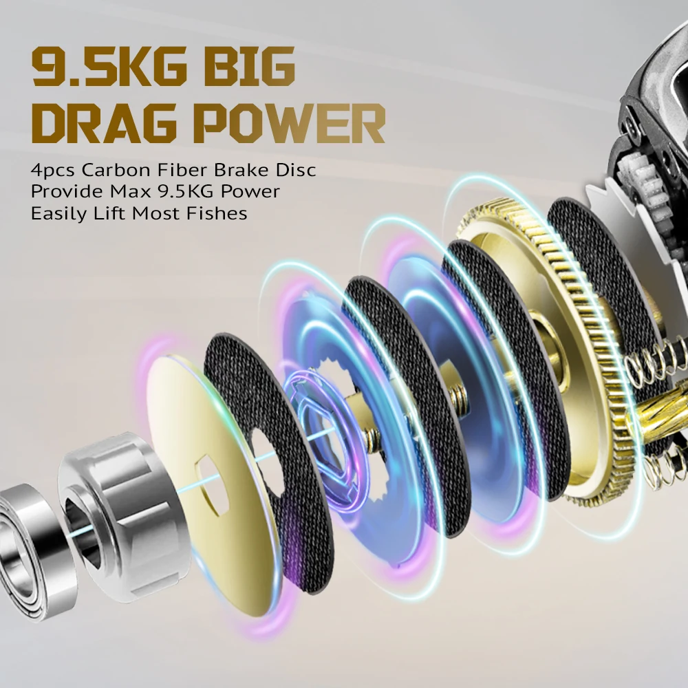 SOLOKING HIAW200 Carrete Baitcasting 11+1BB para mar - imagen 5