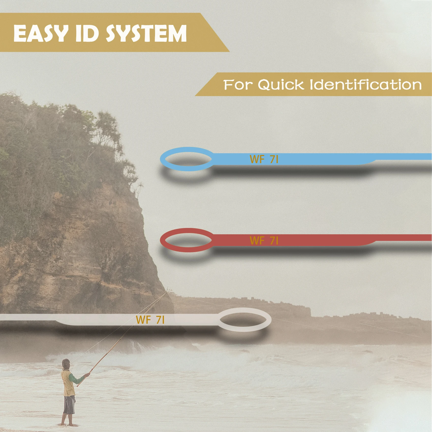 Aventik 100FT sedal de pesca con mosca hundido intermedio peso hacia adelante IPS1.5-2 con revestimiento de PVC - imagen 3