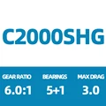 C2000SHG